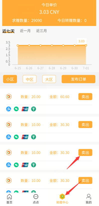 点点跳动点点跳动可靠吗?