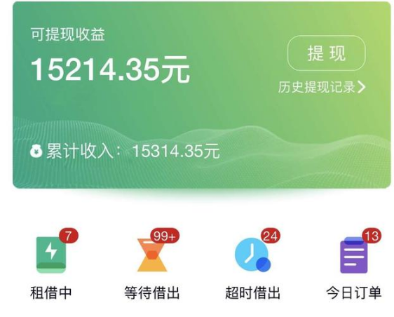 新投资项目有哪些？有什么平台可以赚钱-第1张图片